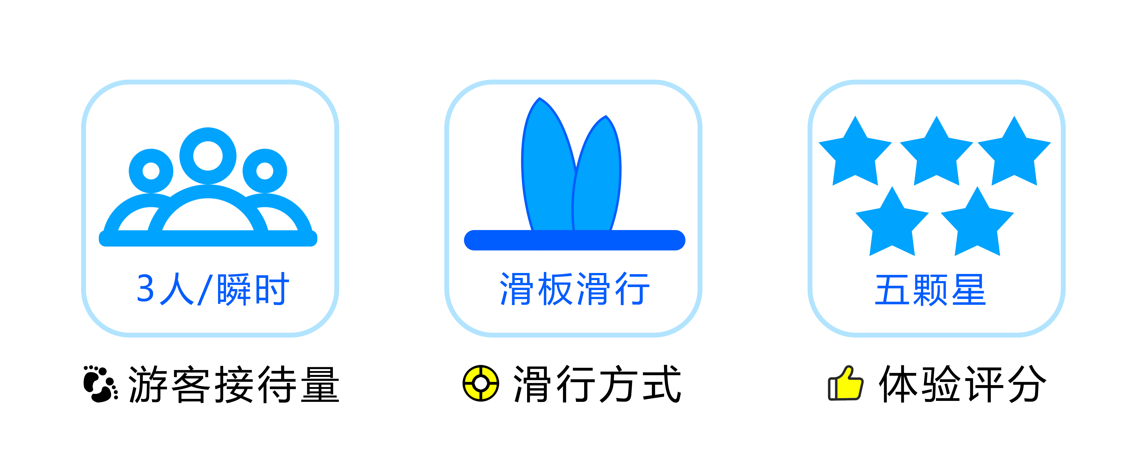 4.3產(chǎn)品展示 龍卷沖浪.jpg